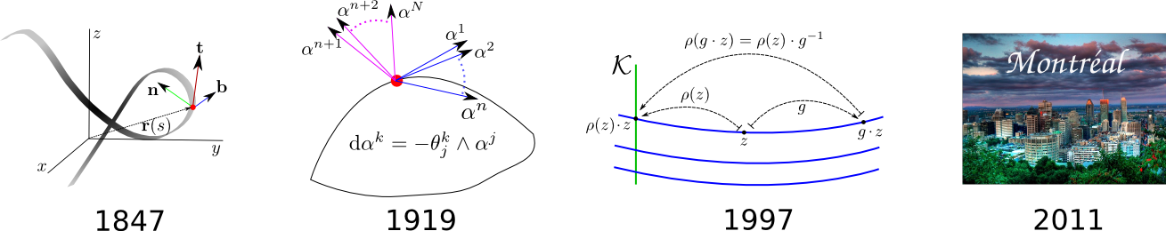 The classification
of connected 2,3-integrable GL(2)-structures of degree 4. which correspond to
Hessian-type integrable hydrodynamic PDEs in three variables.